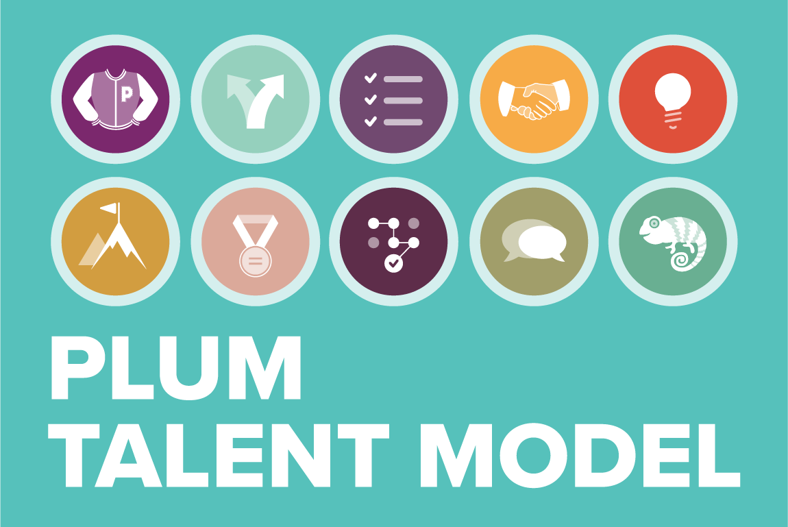 Plum Talent Model