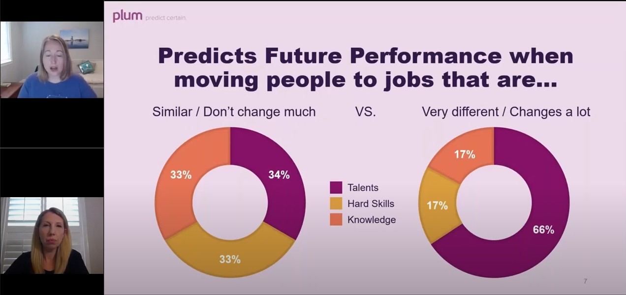 FY21 - Innate Talents Webinar - Screenshot